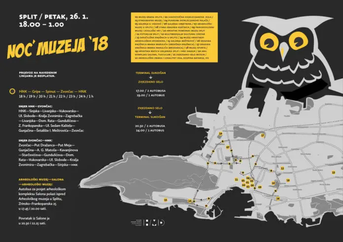 Noć muzeja 2018. raspored vožnji