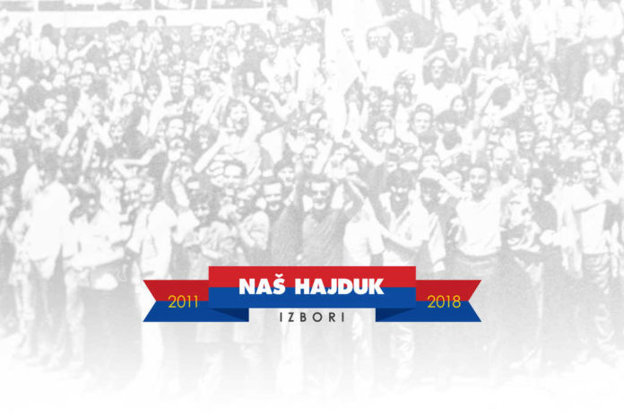 Naš_Hajduk_2018_Banner_2400x1600px_Izbori