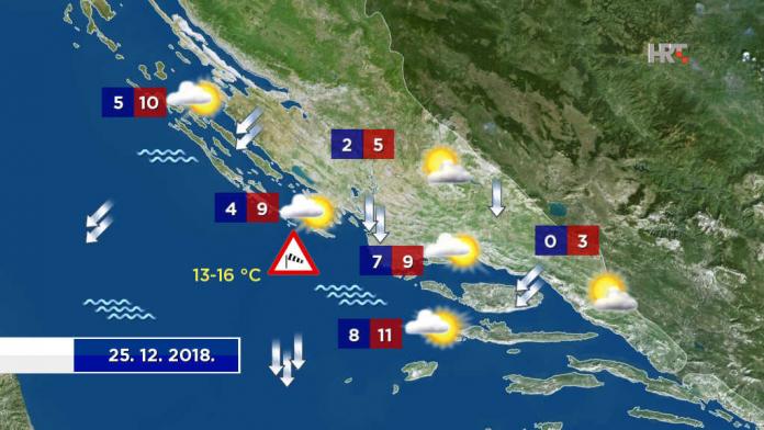 Vremenska prognoza 25122018