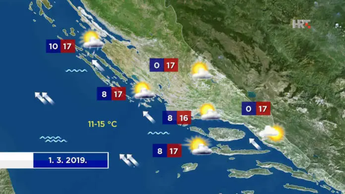 Vremenska prognoza 01032019
