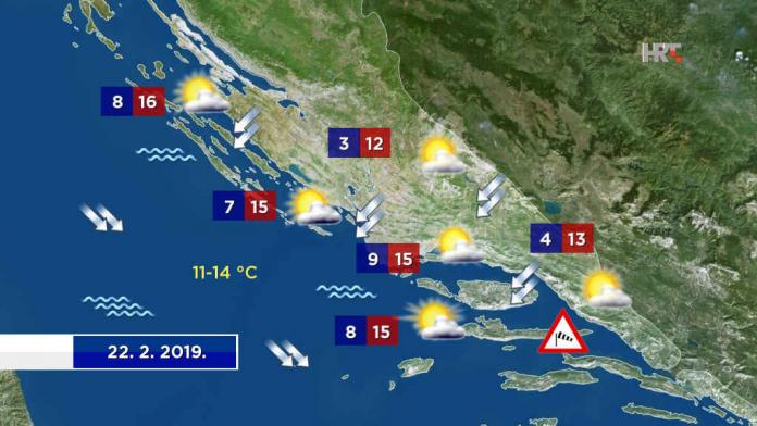 Vremenska prognoza 22022019