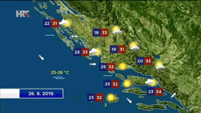 Vremenska prognoza 26082019