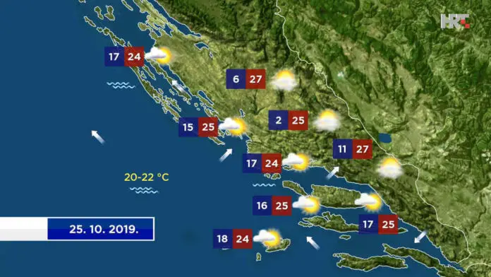 Vremenska prognoza 25102019
